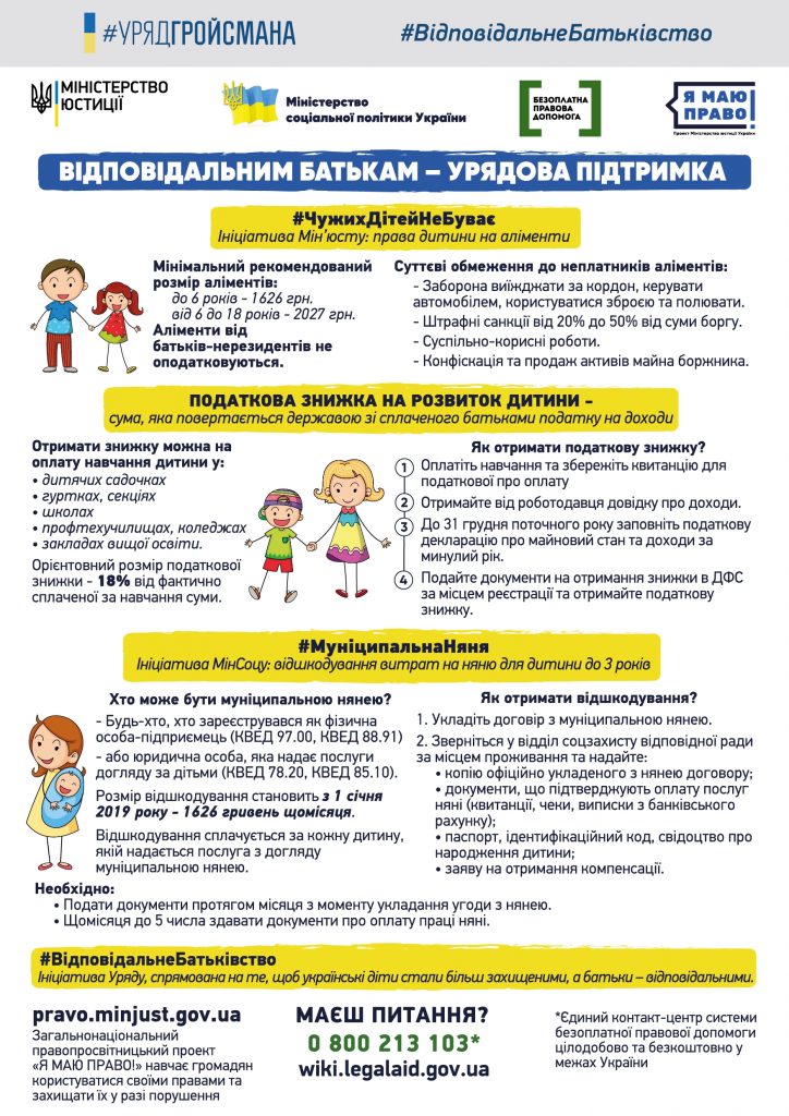 Відповідальне батьківське