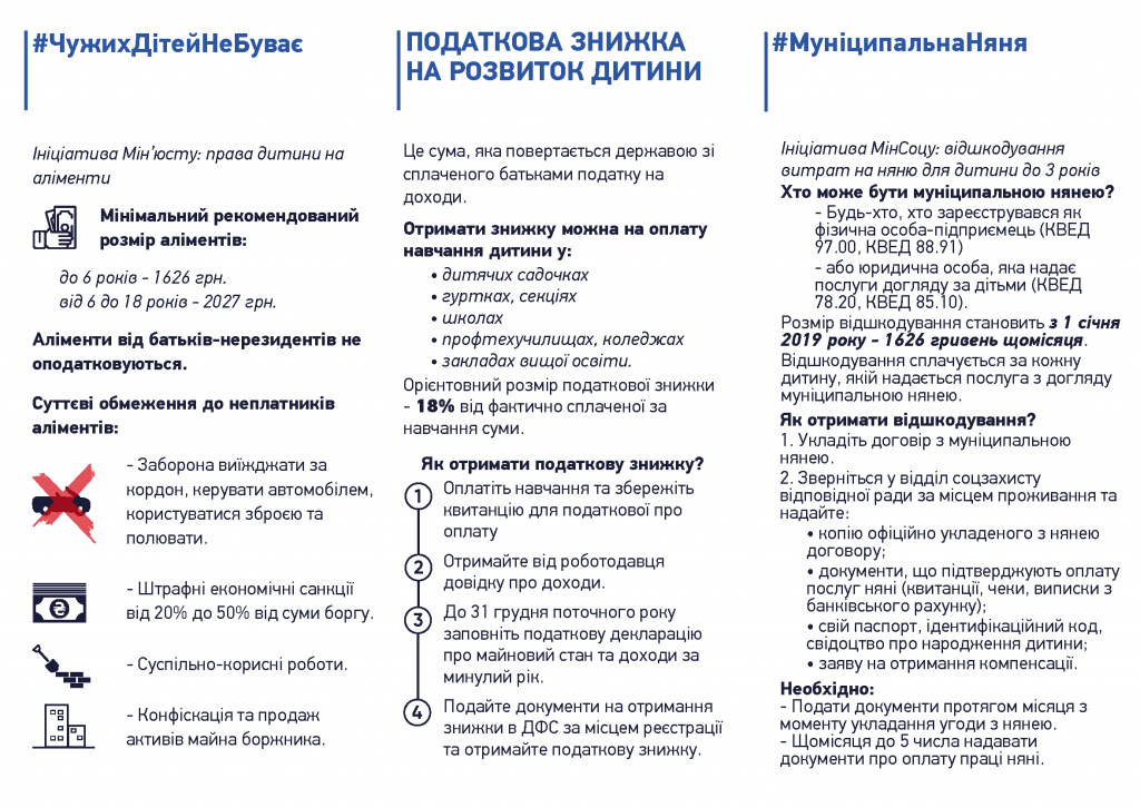 Відповідальне батьківське