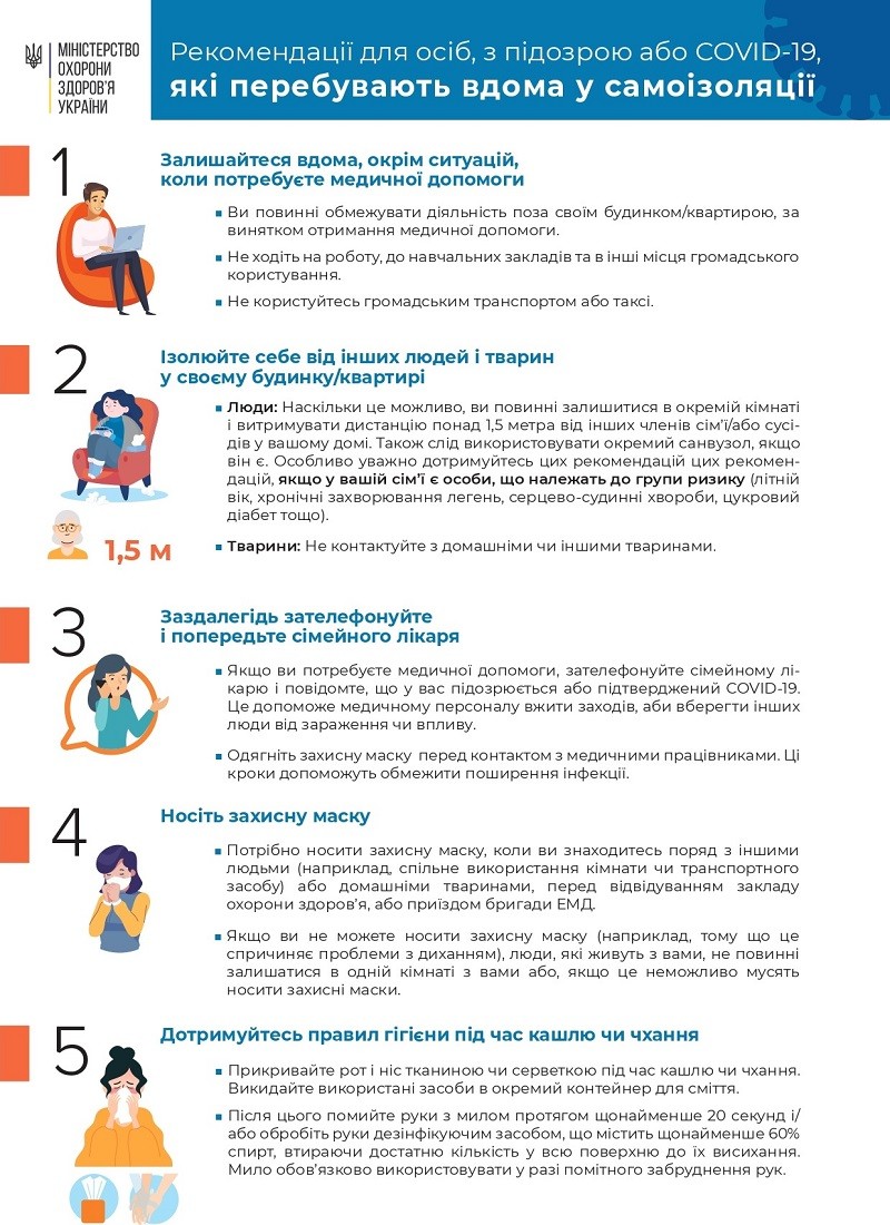 Поради щодо профілактики коронавірусу COVID-19