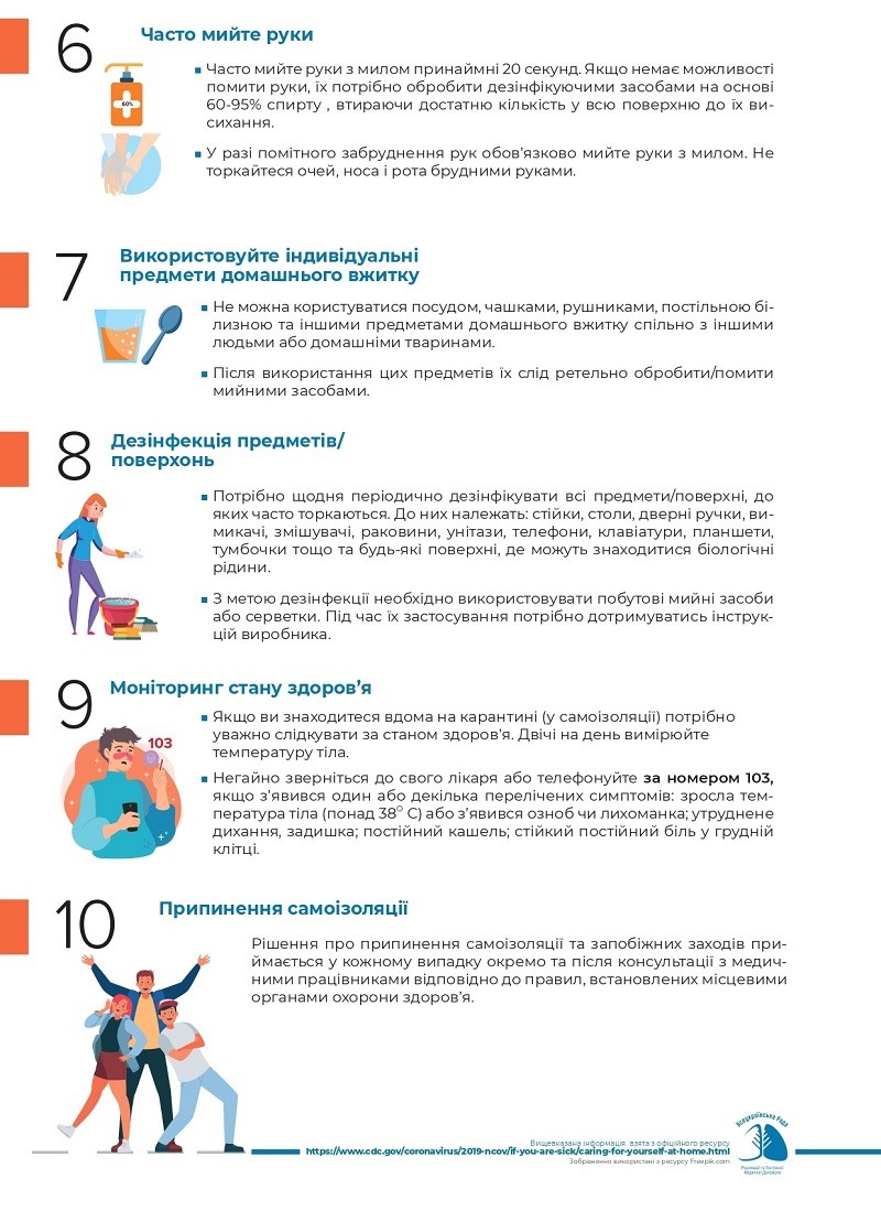 Поради щодо профілактики коронавірусу COVID-19