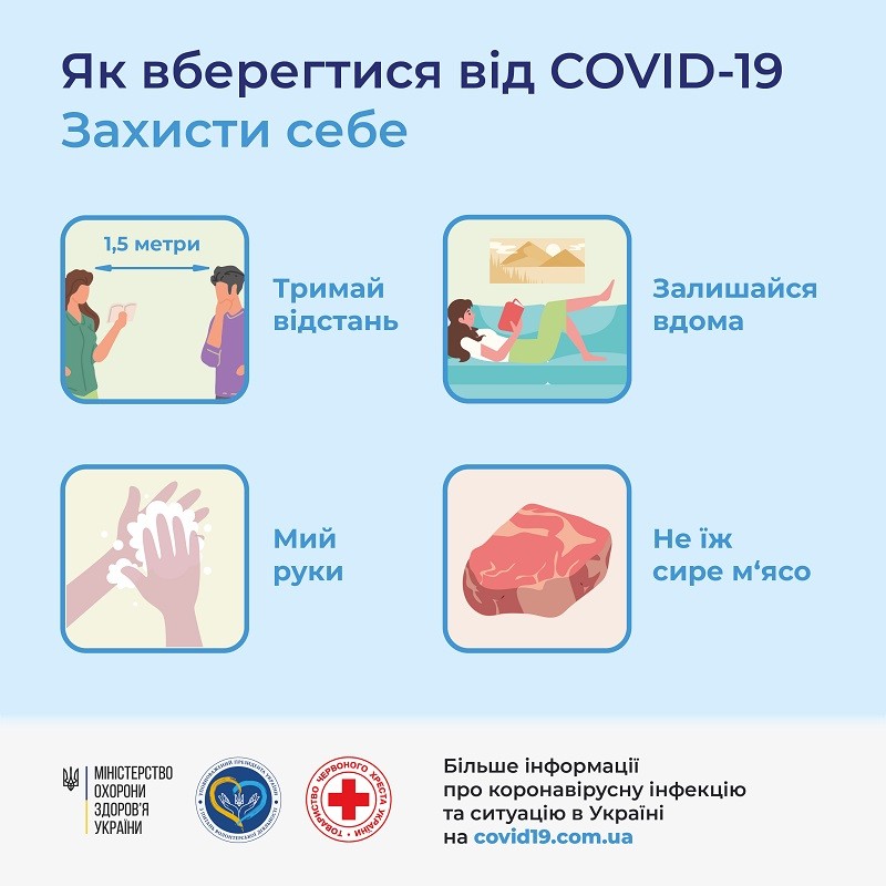 Захисти себе від COVID-19