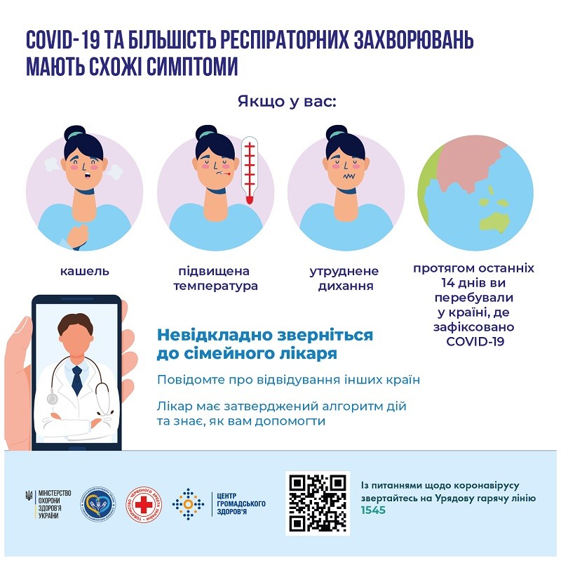 Захисти себе від COVID-19