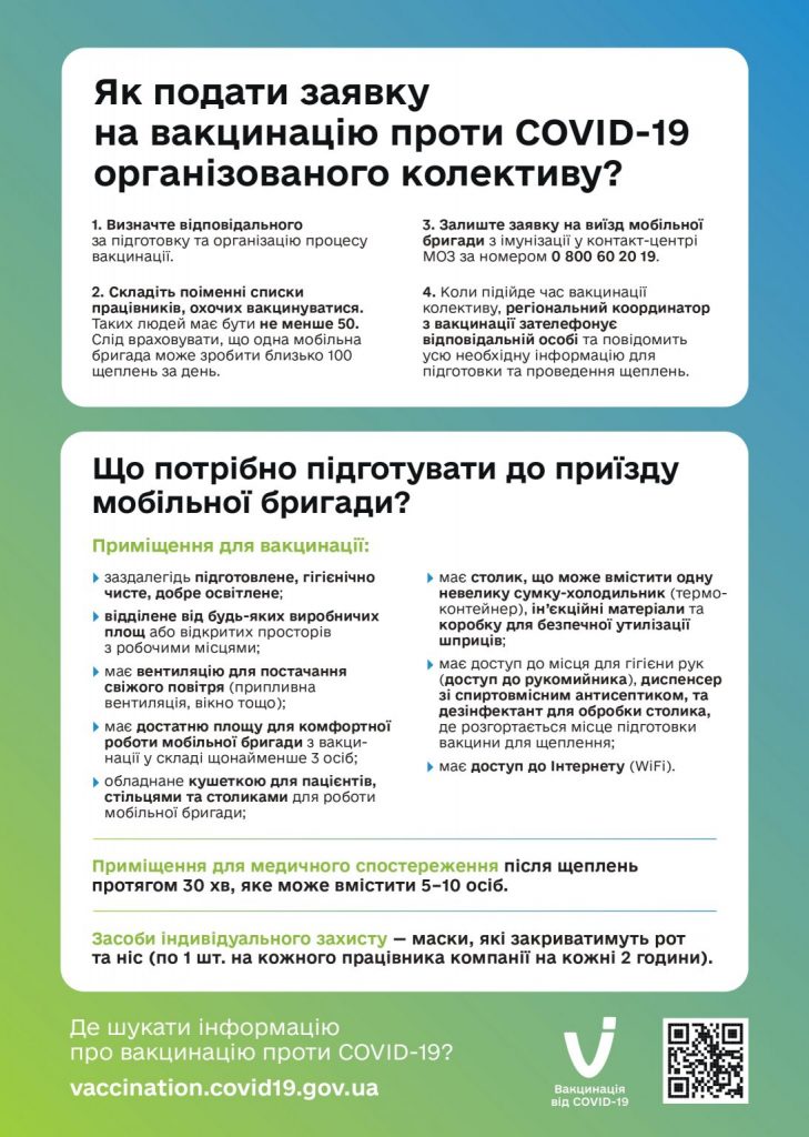 Вакцинація від COVID-19: корисна інформація
