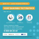 ТЕСТ НА COVID-19 — ВАШ ВИБІР ЧИ НЕОБХІДНІСТЬ?