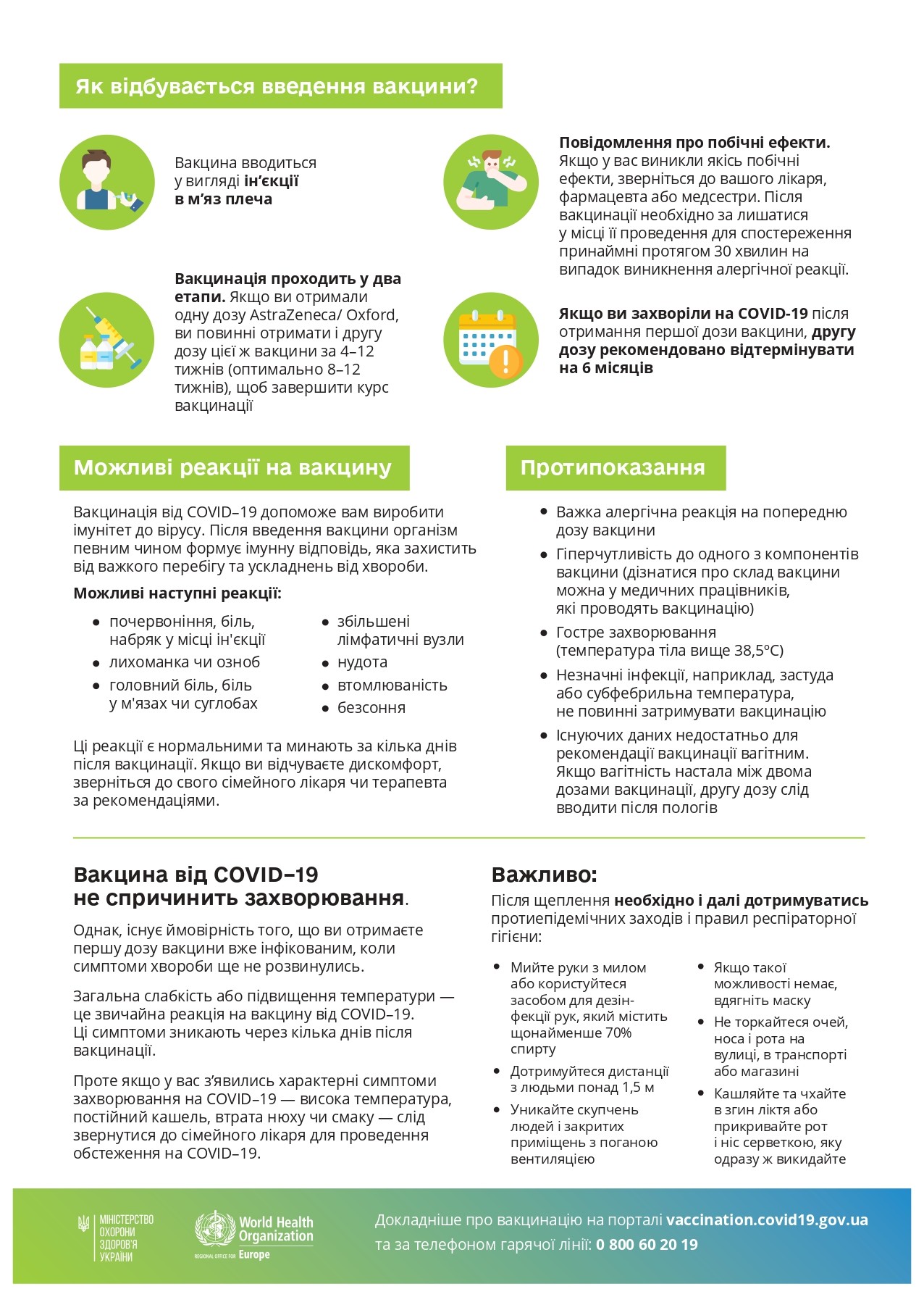 Вакцинація від COVID-19: корисна інформація