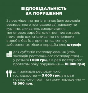 NO SMOKING FRIENDLY. НОВІ НОРМИ БЕЗДИМНОГО ЗАКОНОДАВСТВА: ЩО Й ДЕ ЗАБОРОНЕНО КУРИТИ З 11 ЛИПНЯ 2022 РОКУ