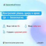 Що треба знати про діабет: типи, симптоми, ускладнення