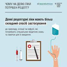 Шкідливі звички: чим загрожує самолікування?