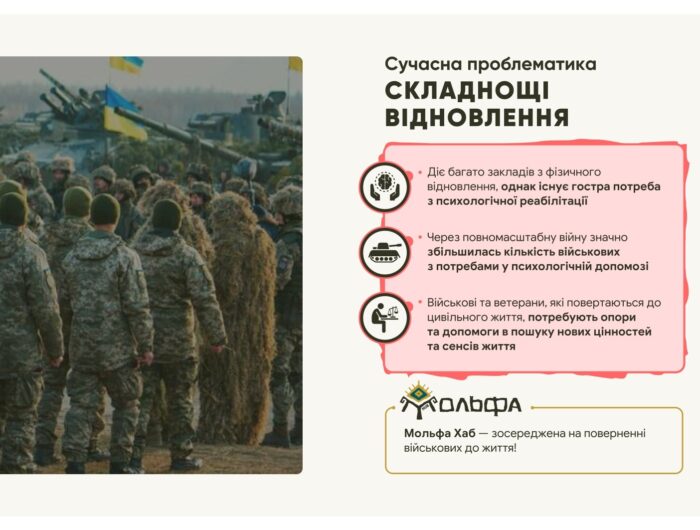 molfa_hub_-_prezentatsiia-1_page-0002