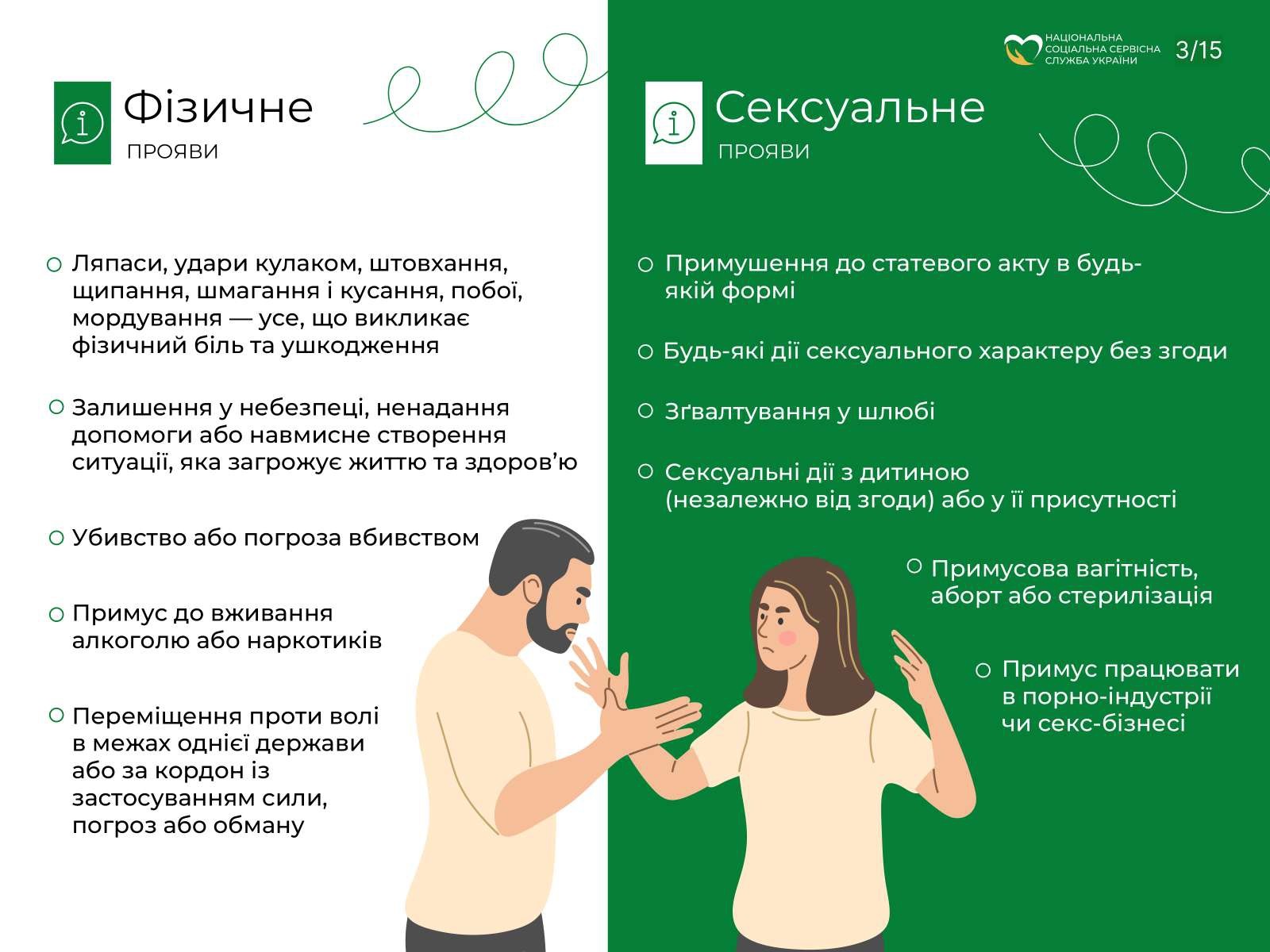 Інформаційна пам'ятка щодо запобігання та протидії домашньому насильству
