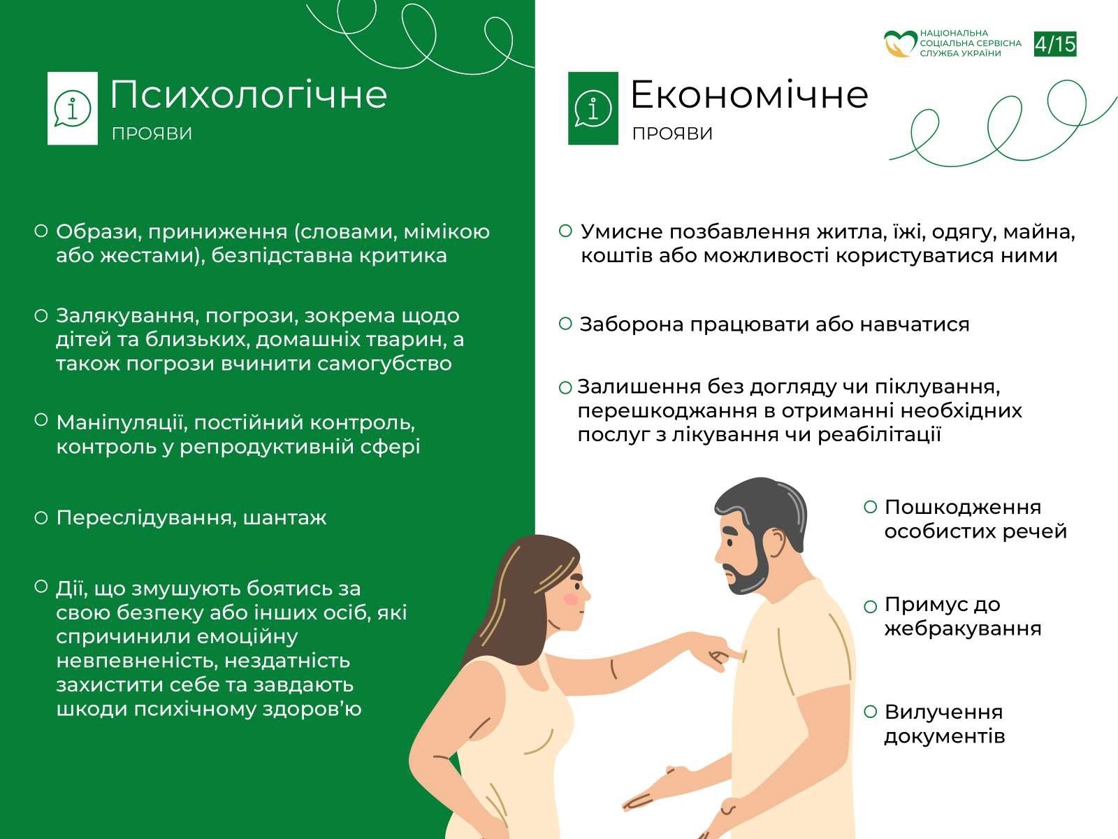 Інформаційна пам'ятка щодо запобігання та протидії домашньому насильству