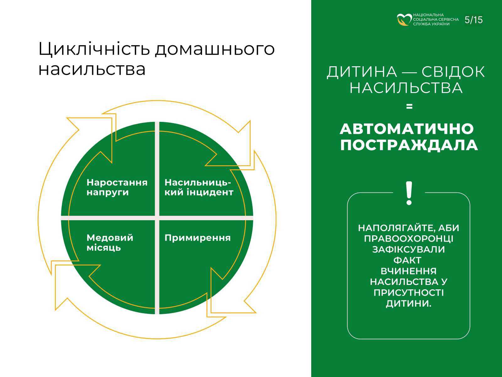 Інформаційна пам'ятка щодо запобігання та протидії домашньому насильству
