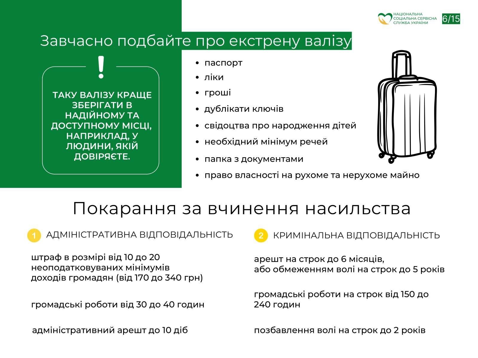 Інформаційна пам'ятка щодо запобігання та протидії домашньому насильству