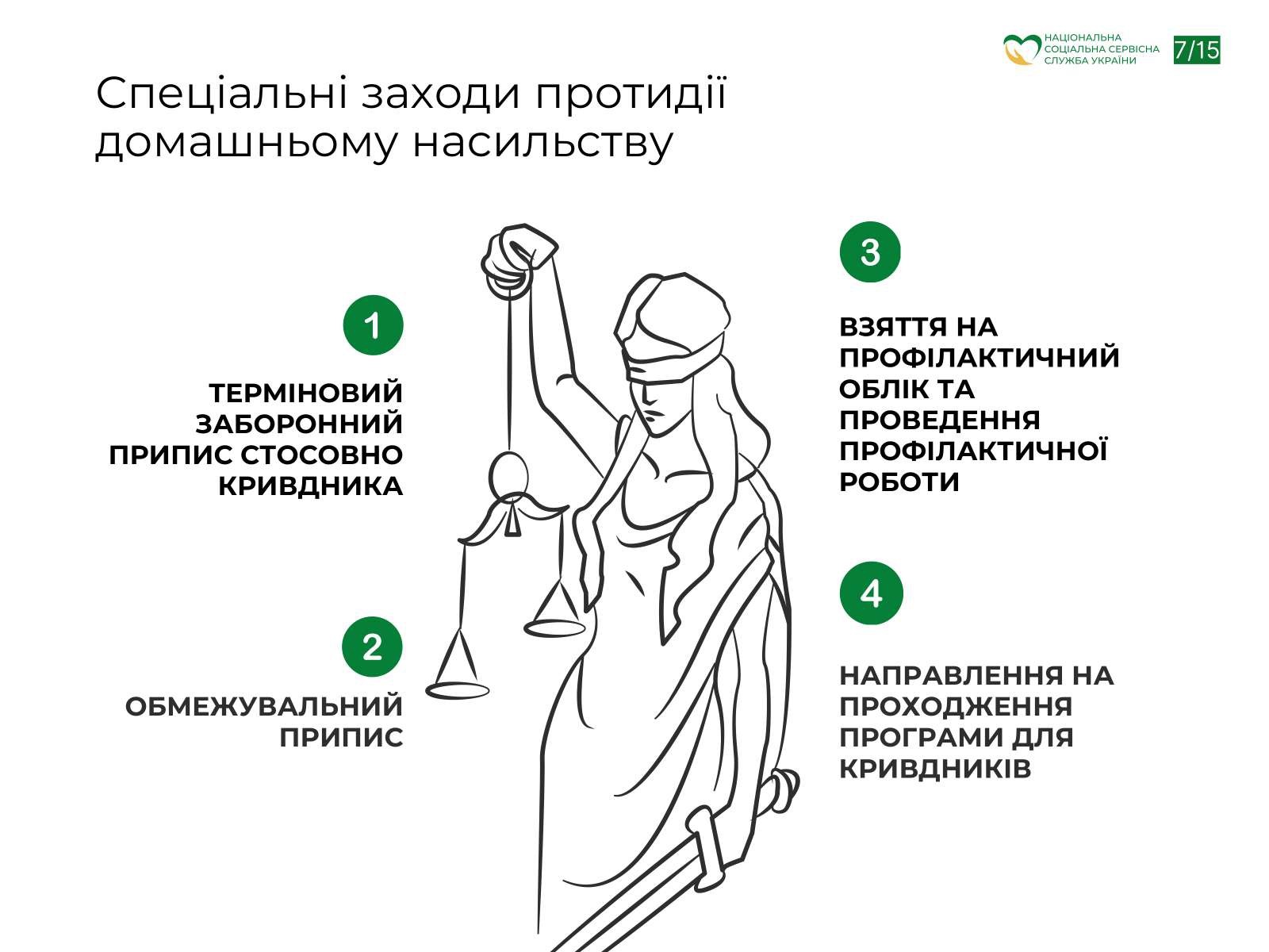 Інформаційна пам'ятка щодо запобігання та протидії домашньому насильству