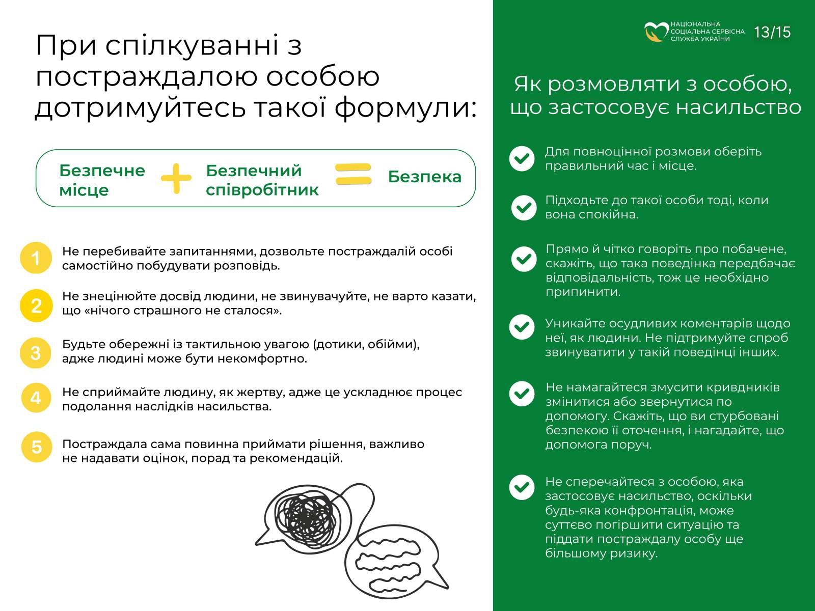 Інформаційна пам'ятка щодо запобігання та протидії домашньому насильству