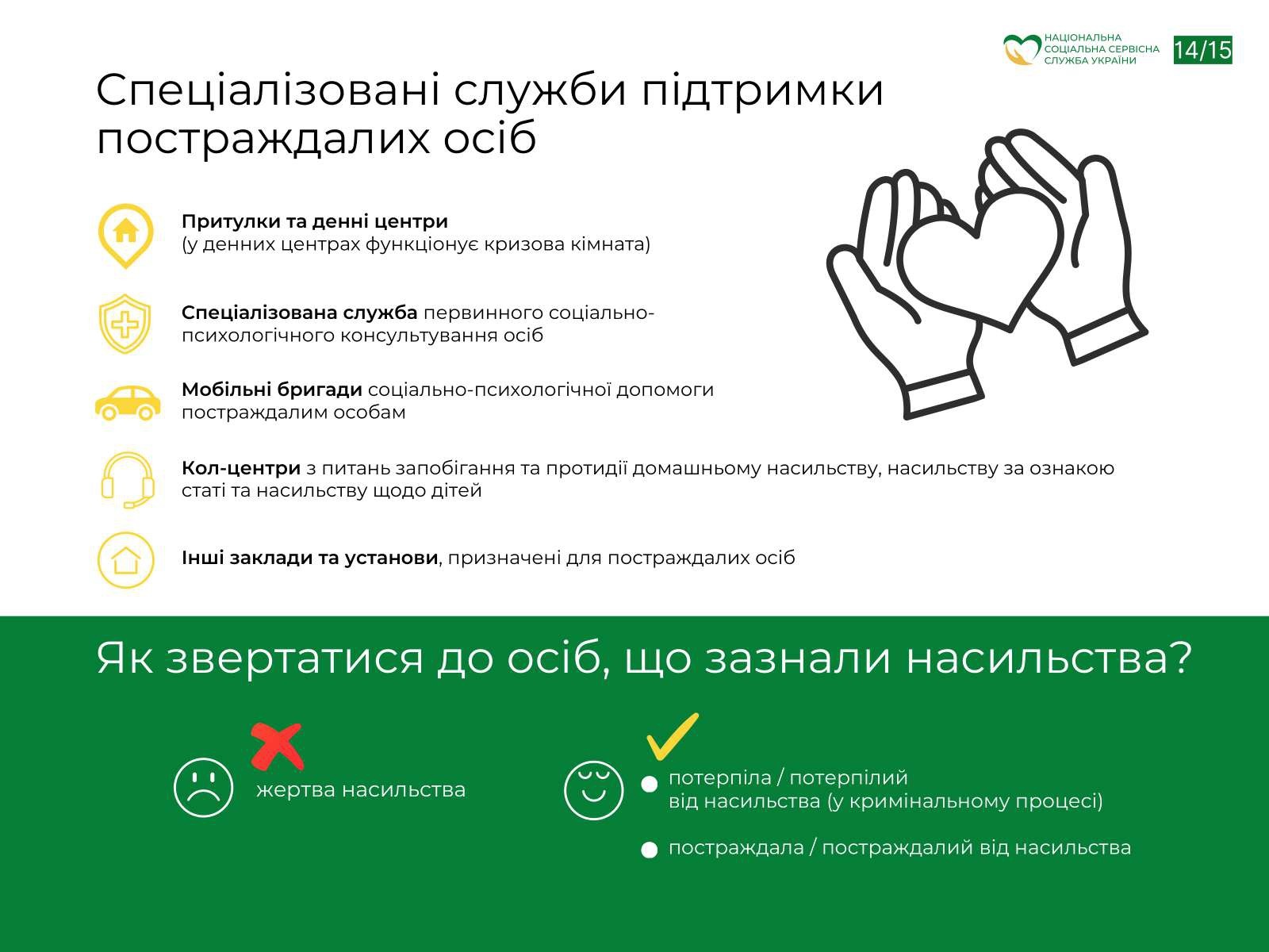 Інформаційна пам'ятка щодо запобігання та протидії домашньому насильству