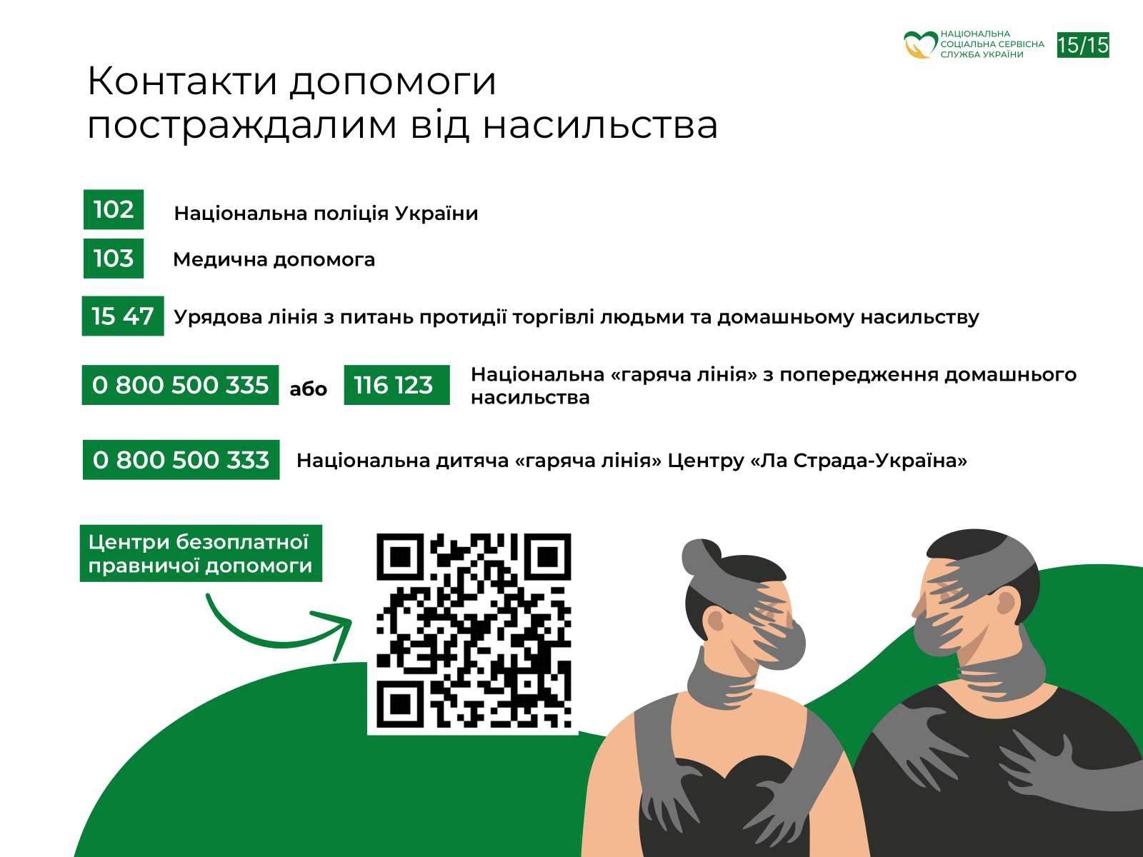Інформаційна пам'ятка щодо запобігання та протидії домашньому насильству