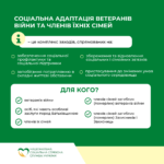 Соціальна адаптація ветеранів війни та членів їхніх сімей