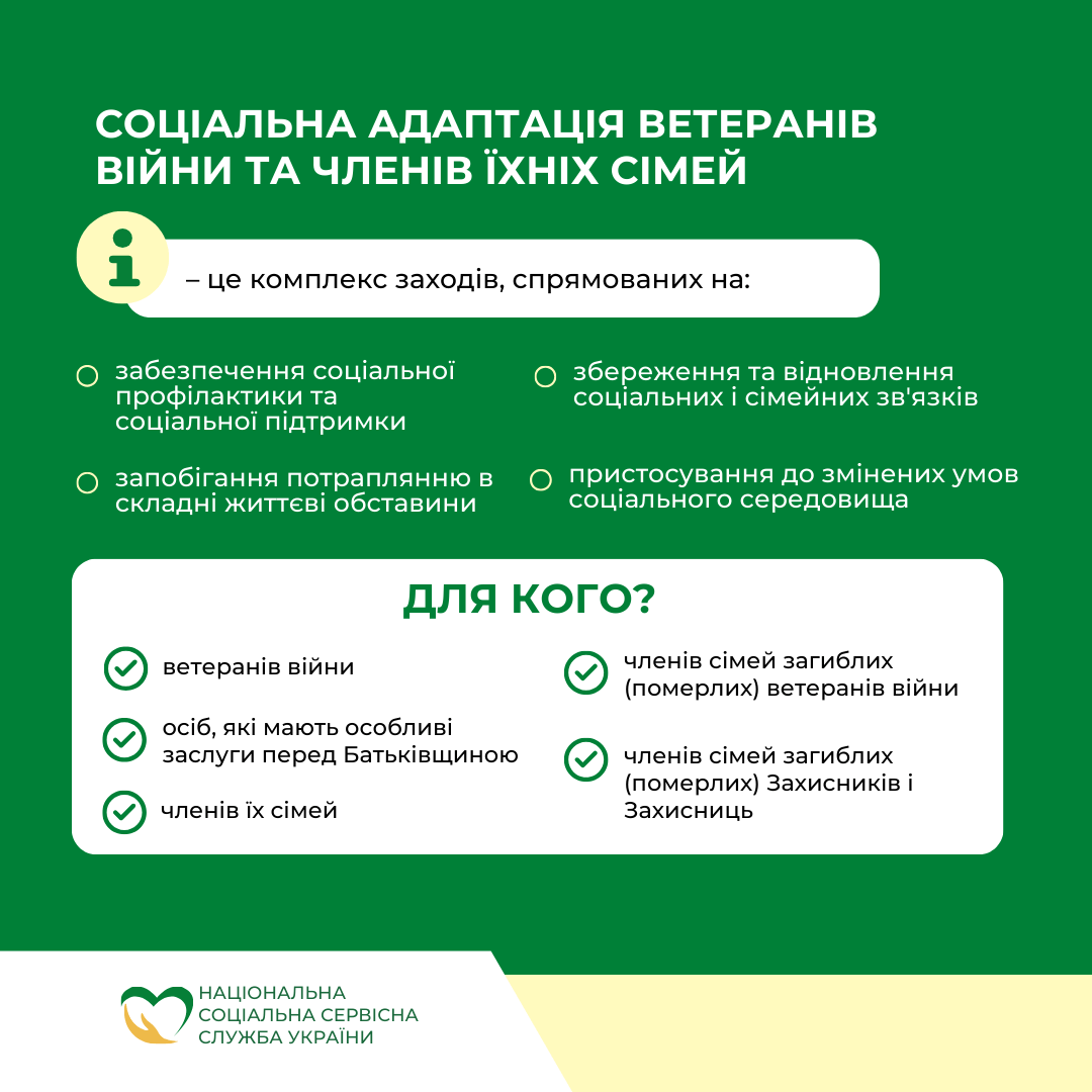 Соціальна адаптація ветеранів війни та членів їхніх сімей