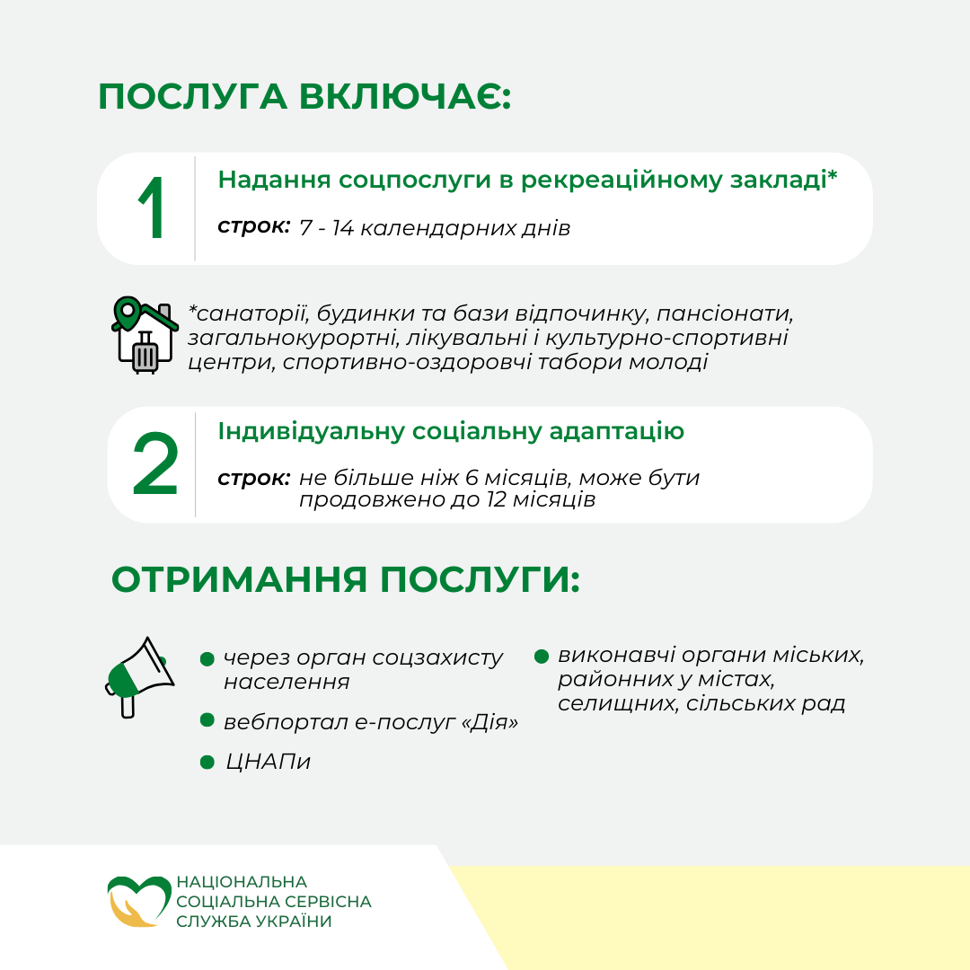 Соціальна адаптація ветеранів війни та членів їхніх сімей