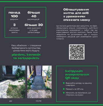 broshura_dlia_kliienta_page-0002