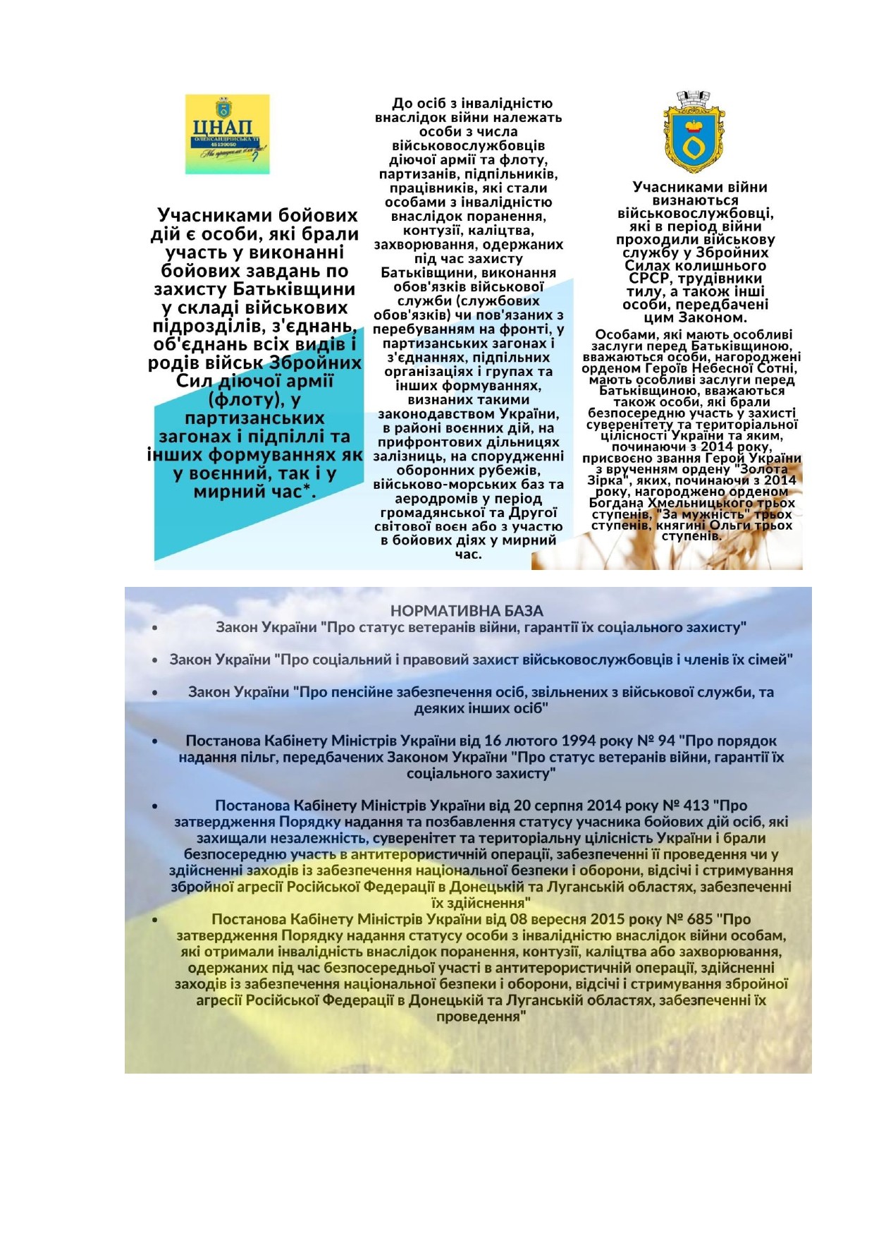 Пільги ветеранам війни та гарантії їх соціального захисту