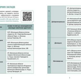 slukh-buklet_page-0005