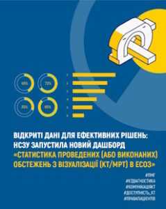 Відкриті дані для ефективних рішень: НСЗУ запустила новий дашборд «Статистика проведених діагностичних обстежень з візуалізації (КТ/МРТ) в ЕСОЗ»