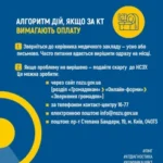 Що робити якщо за КТ вимагають оплату?